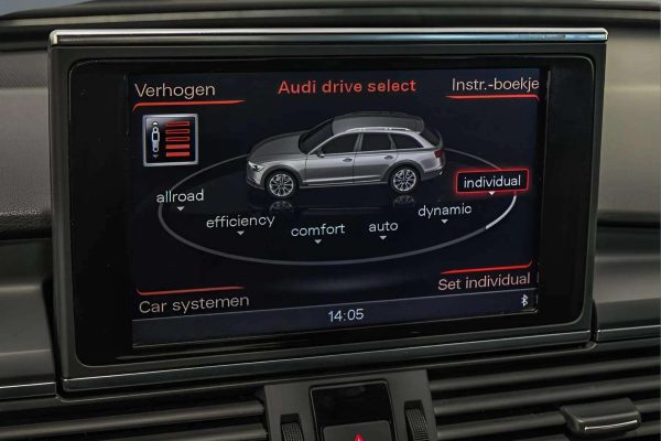 Audi A6 Allroad - Image 28