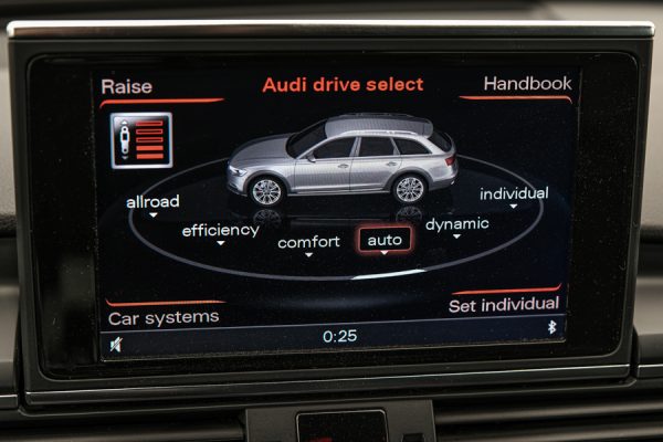Audi A6 Allroad - Image 5
